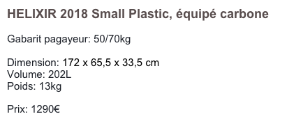 HELIXIR 2018 Small Plastic, équipé carbone

Gabarit pagayeur: 50/70kg

Dimension: 172 x 65,5 x 33,5 cm
Volume: 202L
Poids: 13kg

Prix: 1270€